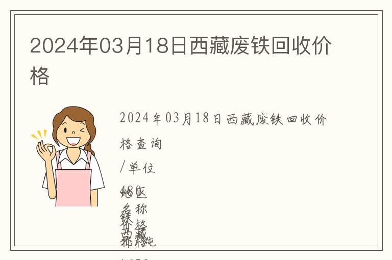 2024年03月18日西藏廢鐵回收價格