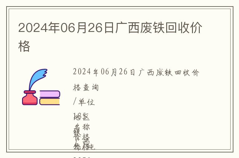 2024年06月26日廣西廢鐵回收價格