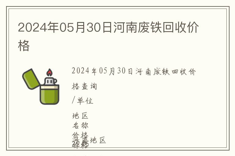2024年05月30日河南廢鐵回收價格
