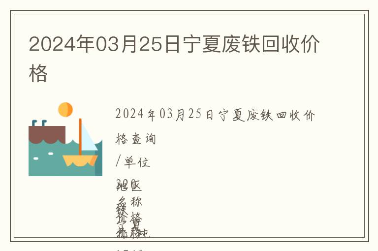 2024年03月25日寧夏廢鐵回收價格