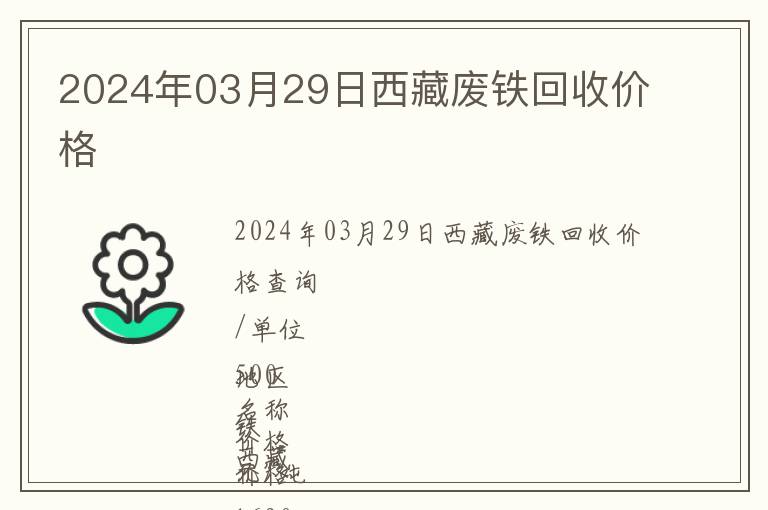 2024年03月29日西藏廢鐵回收價格