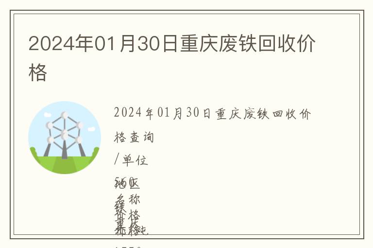 2024年01月30日重慶廢鐵回收價格