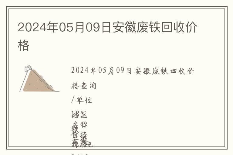 2024年05月09日安徽廢鐵回收價格