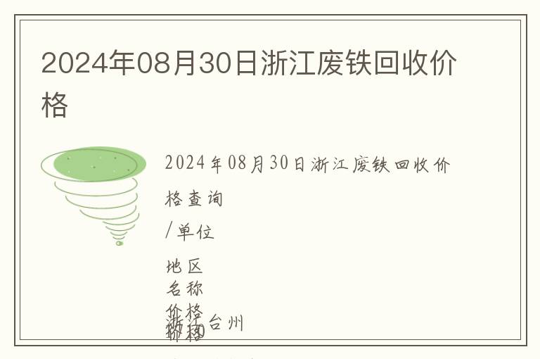 2024年08月30日浙江廢鐵回收價格