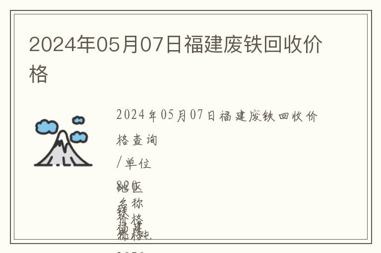 2024年05月07日福建廢鐵回收價格