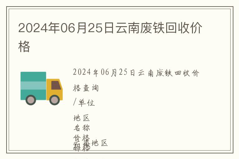 2024年06月25日云南廢鐵回收價格