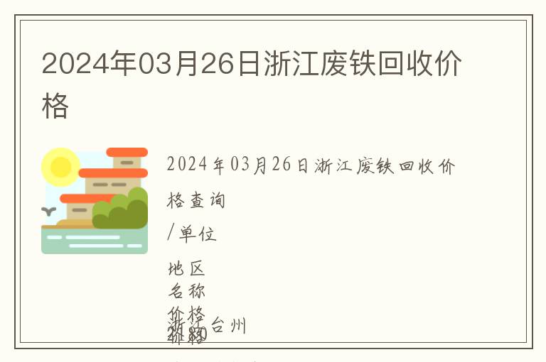 2024年03月26日浙江廢鐵回收價格