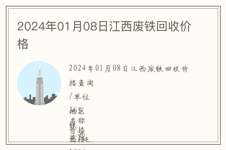 2024年01月08日江西廢鐵回收價(jià)格