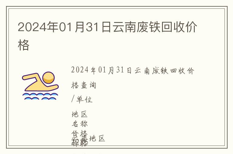 2024年01月31日云南廢鐵回收價格