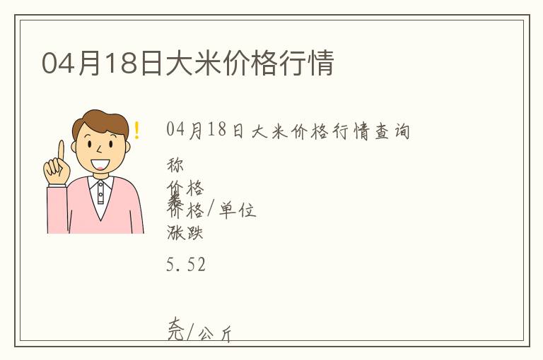 04月18日大米價格行情