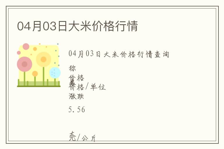 04月03日大米價(jià)格行情