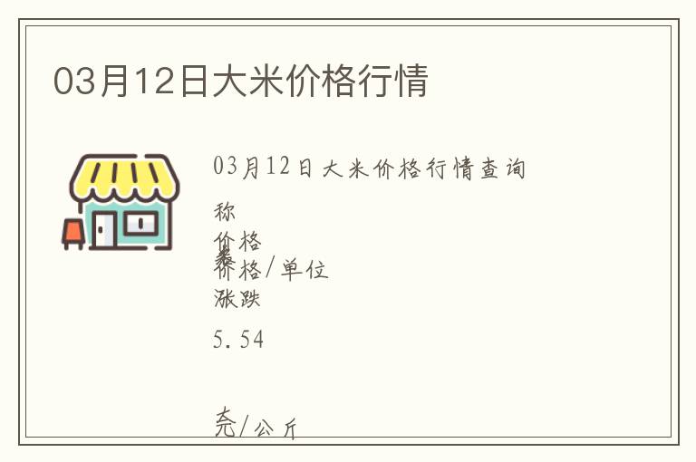 03月12日大米價(jià)格行情