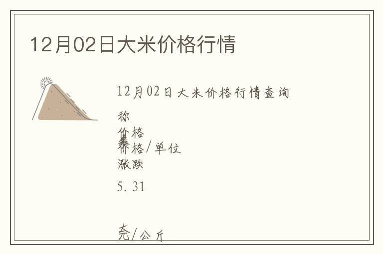 12月02日大米價格行情