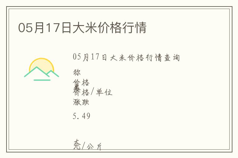 05月17日大米價格行情
