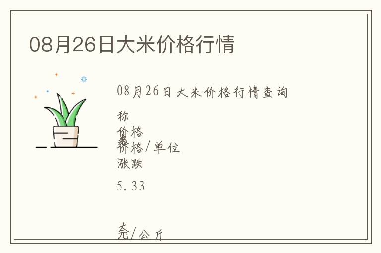 08月26日大米價格行情