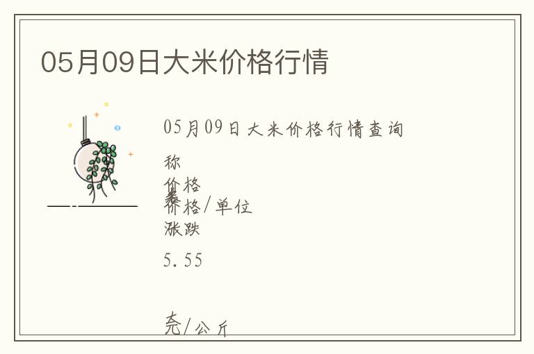 05月09日大米價(jià)格行情
