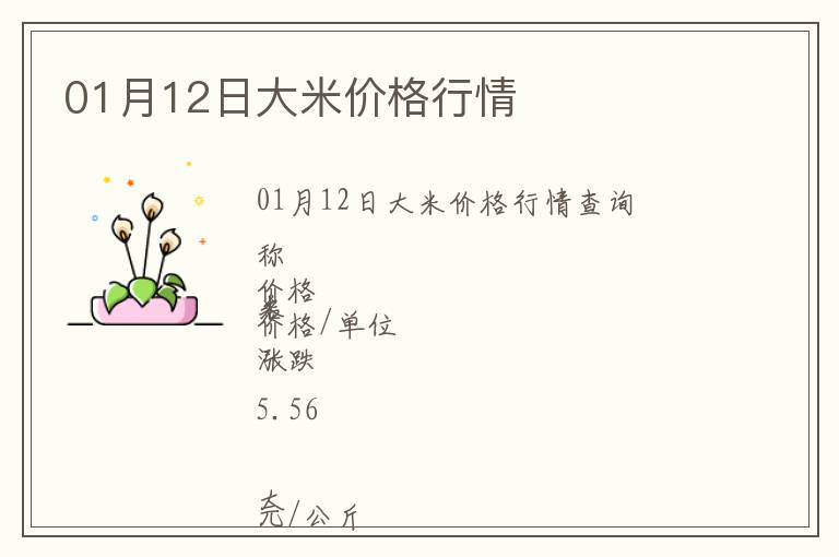 01月12日大米價格行情