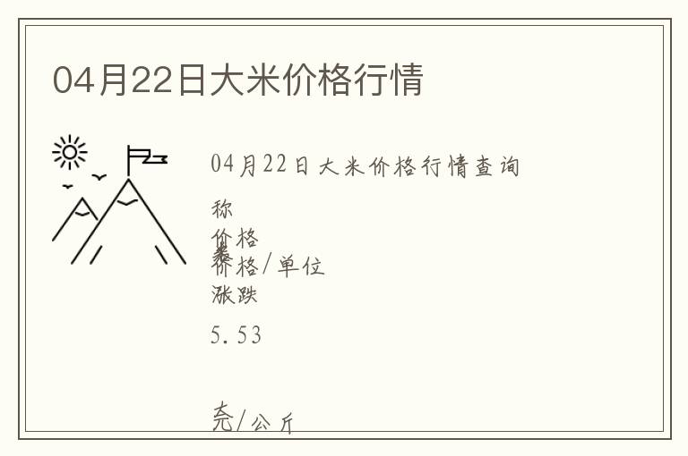 04月22日大米價格行情
