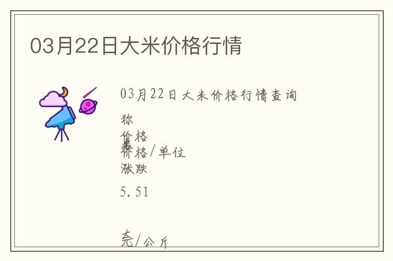 03月22日大米價格行情
