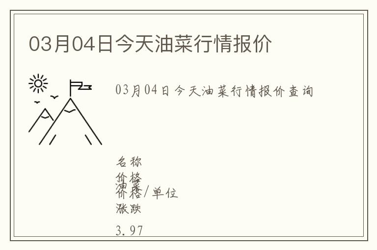 03月04日今天油菜行情報(bào)價(jià)