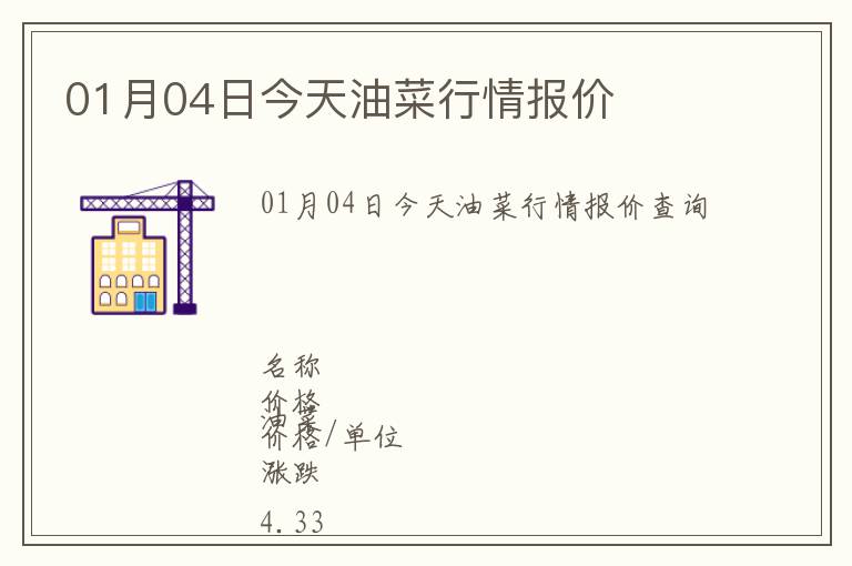 01月04日今天油菜行情報(bào)價(jià)