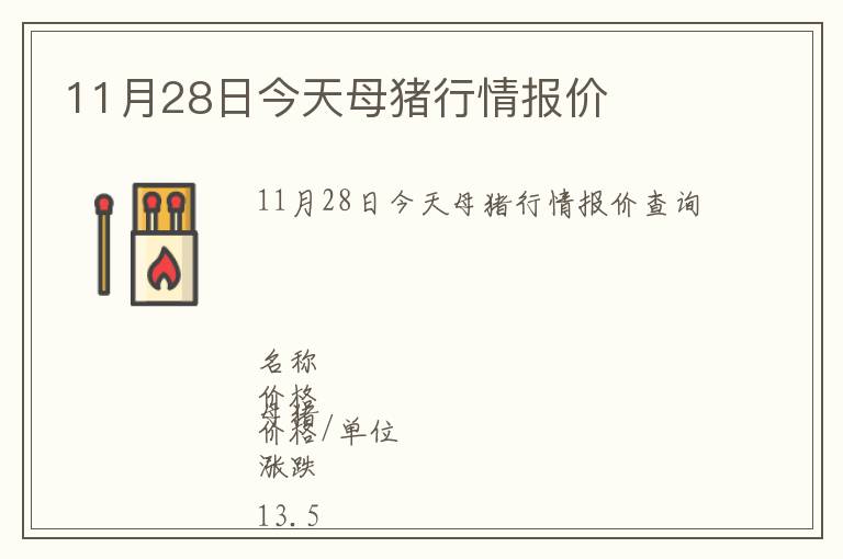 11月28日今天母豬行情報價