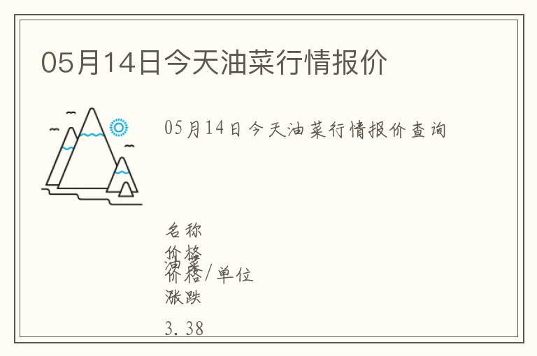 05月14日今天油菜行情報(bào)價(jià)