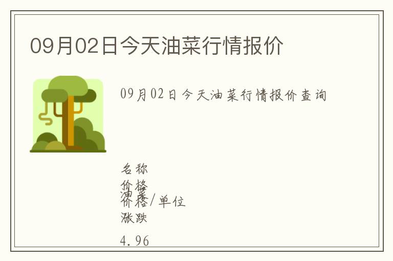 09月02日今天油菜行情報價