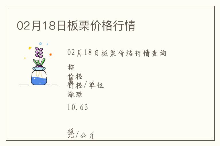 02月18日板栗價(jià)格行情