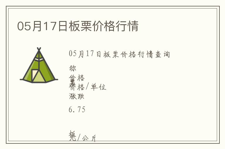 05月17日板栗價格行情