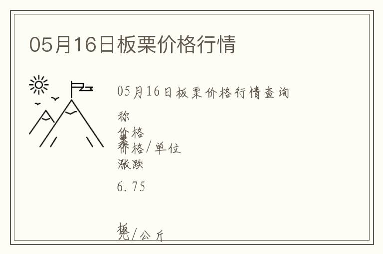 05月16日板栗價(jià)格行情