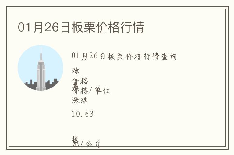 01月26日板栗價格行情
