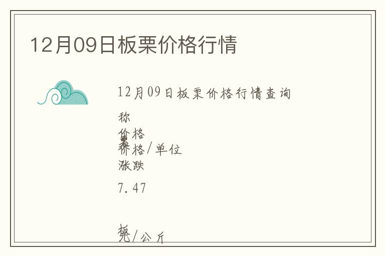 12月09日板栗價格行情