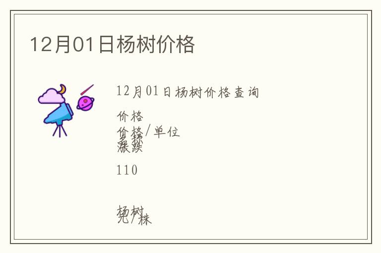 12月01日楊樹(shù)價(jià)格