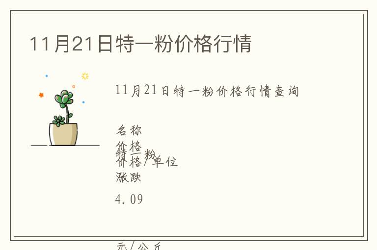 11月21日特一粉價(jià)格行情
