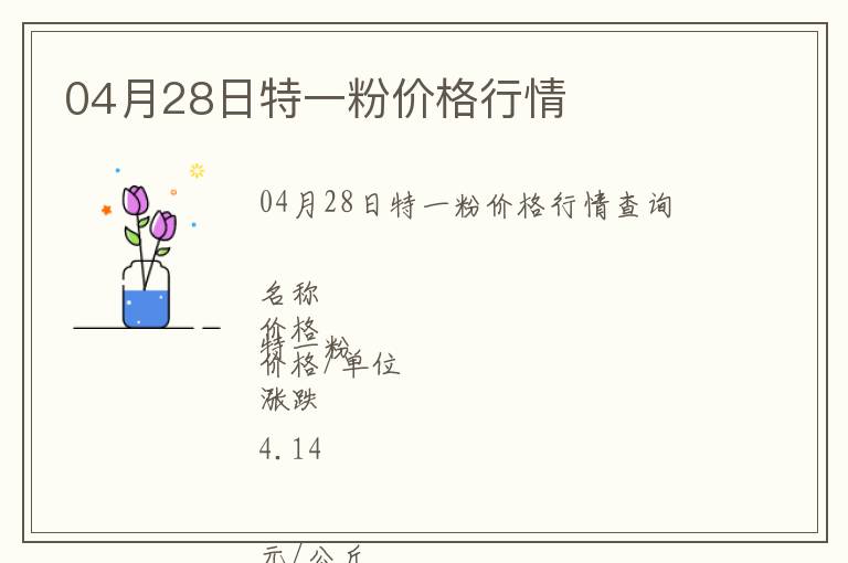 04月28日特一粉價格行情