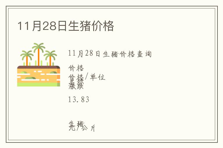 11月28日生豬價格