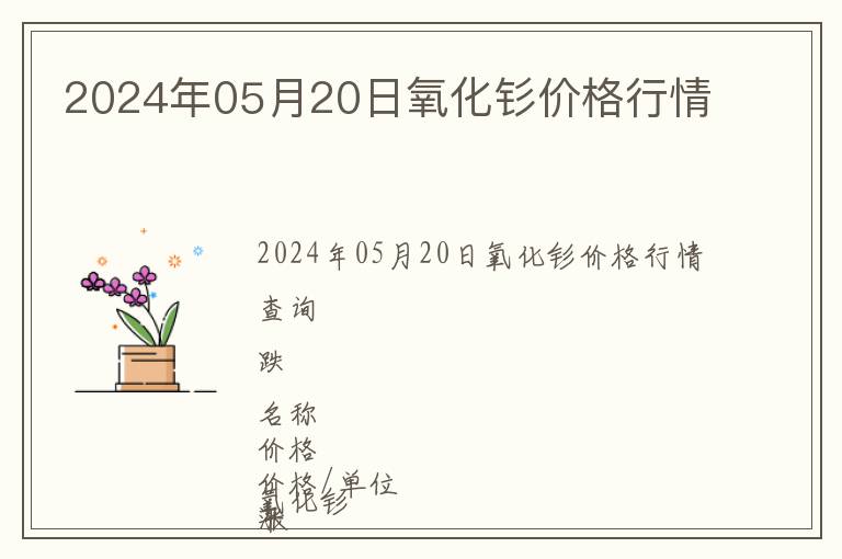 2024年05月20日氧化釤價格行情