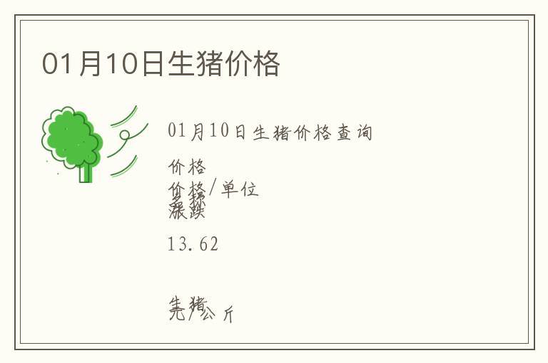 01月10日生豬價(jià)格