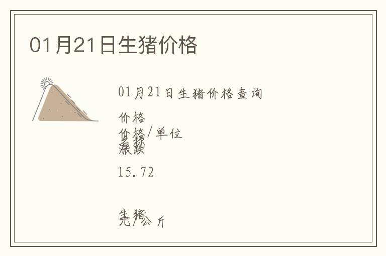 01月21日生豬價格
