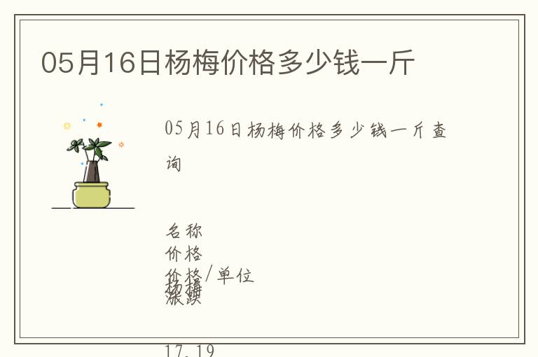 05月16日楊梅價格多少錢一斤