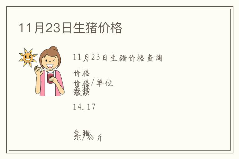 11月23日生豬價(jià)格