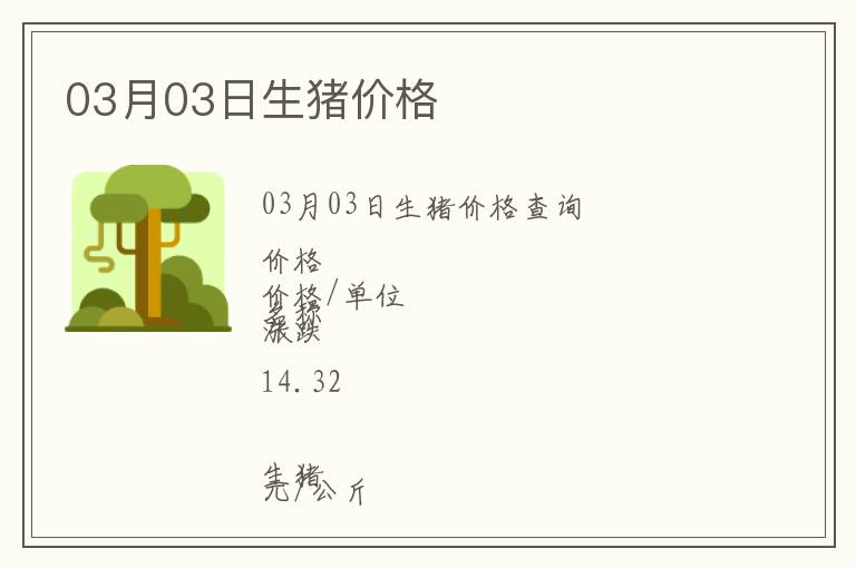 03月03日生豬價格