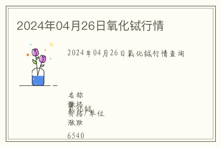 2024年04月26日氧化鋱行情