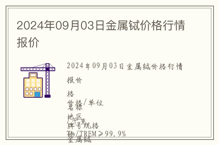 2024年09月03日金屬鋱價格行情報價