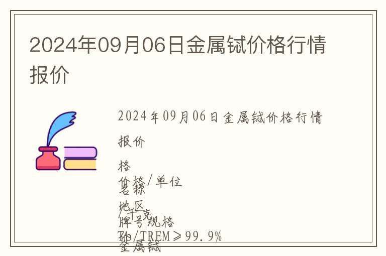 2024年09月06日金屬鋱價格行情報價