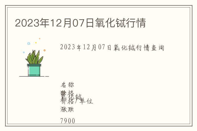 2023年12月07日氧化鋱行情