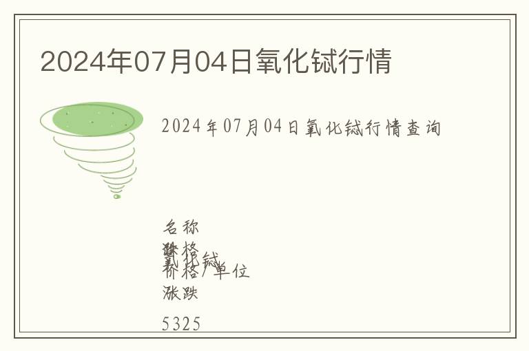 2024年07月04日氧化鋱行情