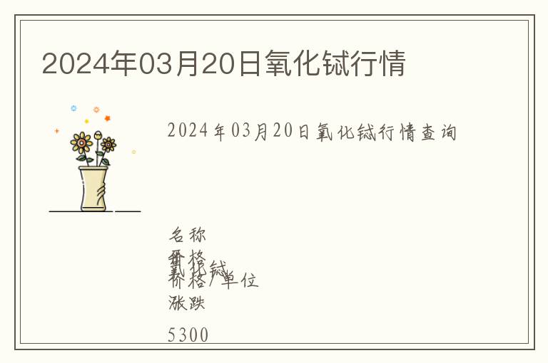 2024年03月20日氧化鋱行情