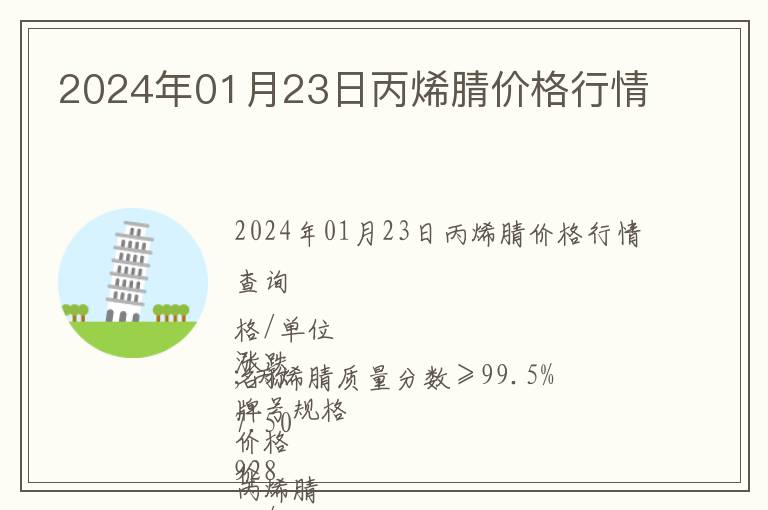 2024年01月23日丙烯腈價格行情